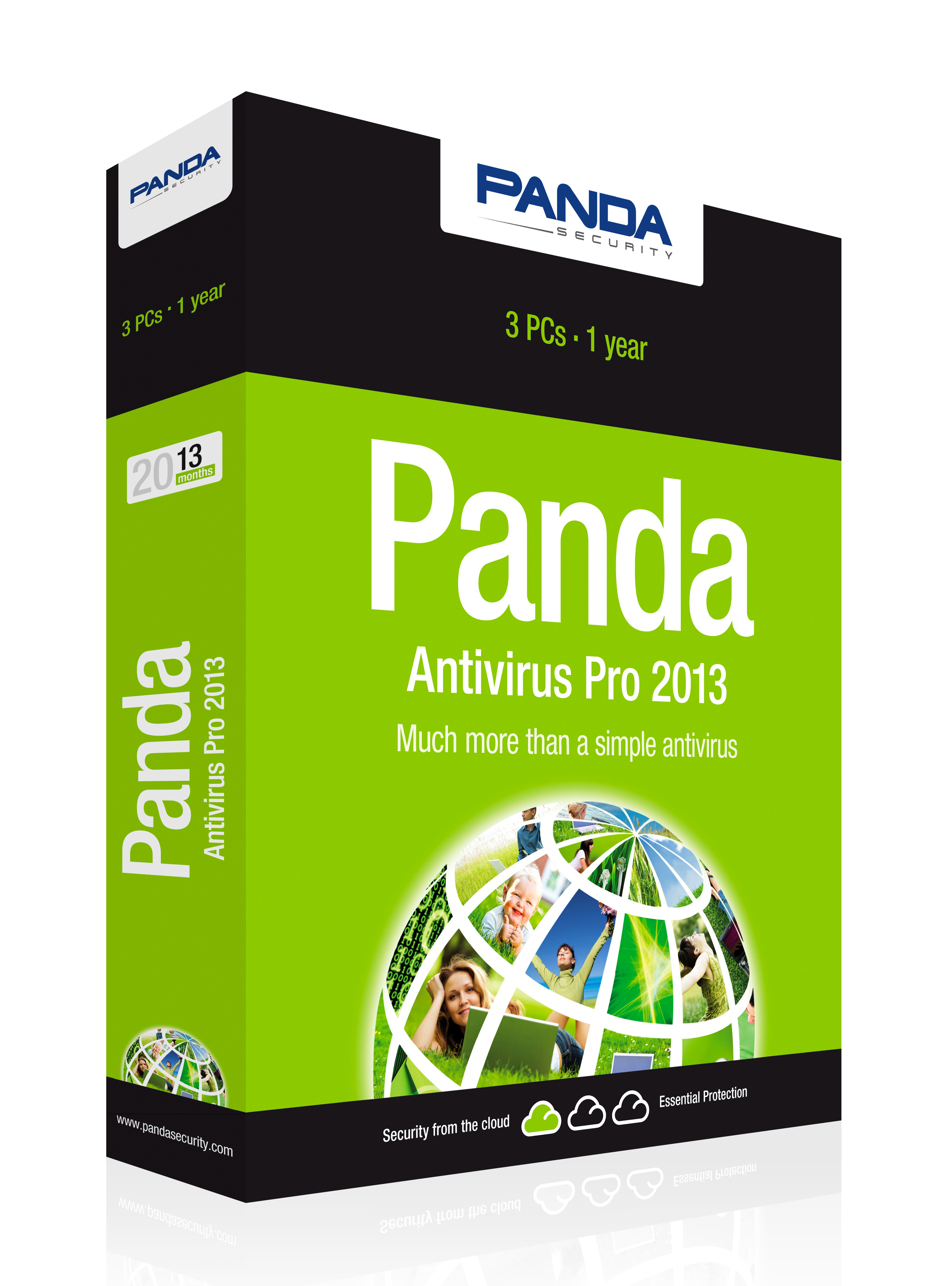 Investindustrial Panda Security